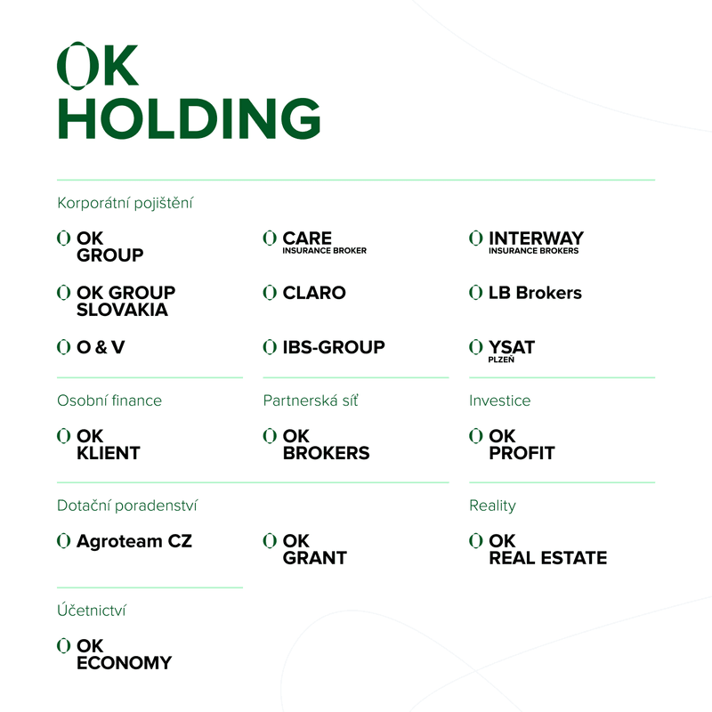 OK HOLDING s.r.o. mění svůj název na OK ECONOMY s.r.o.