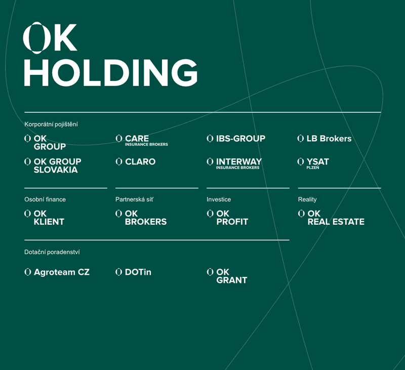 OK HOLDING mění vizuální tvář